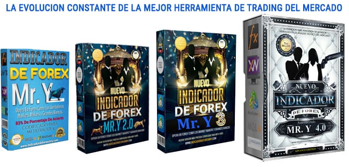 indicador de forex mry