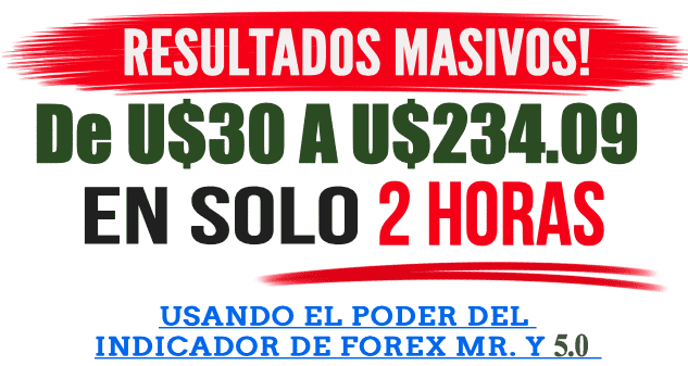 indicador de forex mr. y